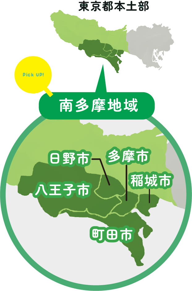 南多摩地域の多様な環境にくらすいきもの達